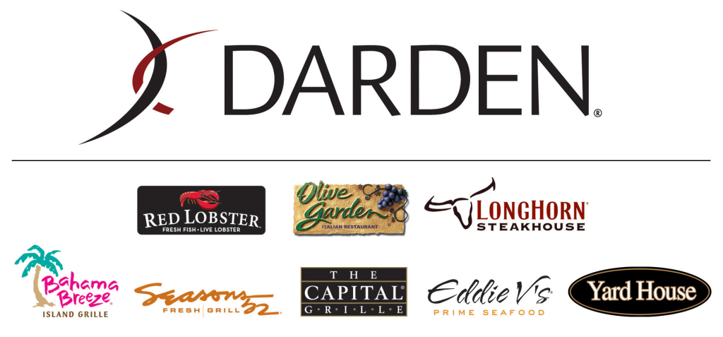 how-to-check-your-darden-restaurants-gift-card-balance